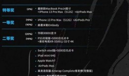 苹果五件套最新爆料,颠覆性升级，科技与时尚的完美融合