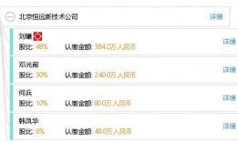 北京恒元最新爆料消息,揭秘最新行业动态与重大突破