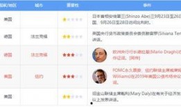 甲醇期货最新爆料吧微博,揭秘市场动态与价格走势